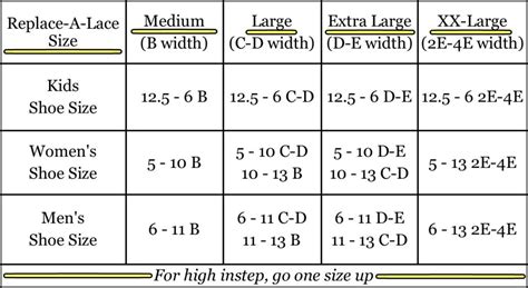 Size Guide ReplaceALace
