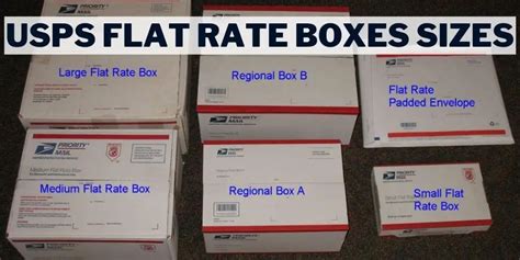 Flat Rate: Each courier offers a version of flat rate s