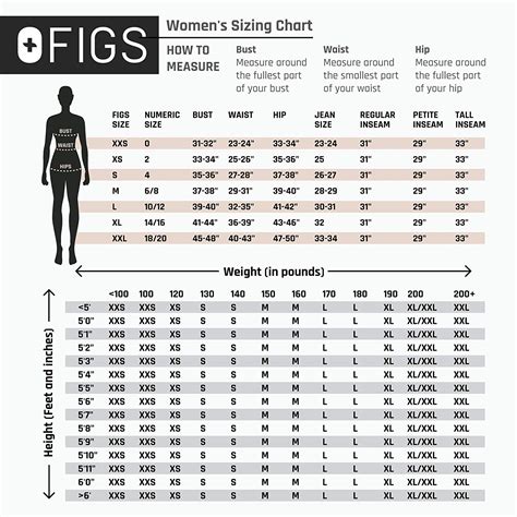 Sizing Chart FIGS