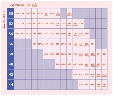 Sizing Chart for Cara & Co. Bead size chart, Silicone beads, Soother