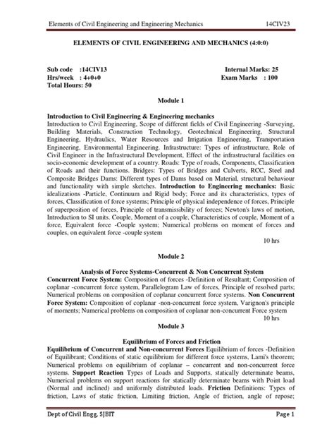 Sjbit mba notes. sjbit.  Department of Management Studies (MBA) NOTES Subject...