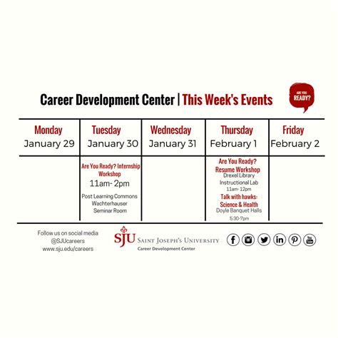 Sju Career Development