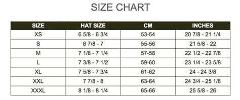 Skateboard Helmet Size Chart