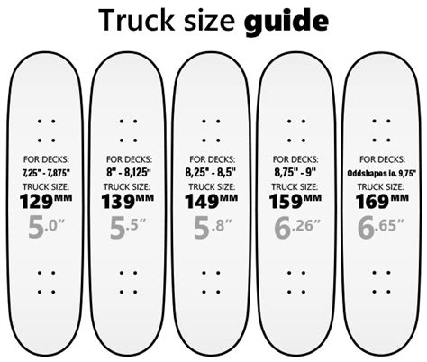 Skateboard truck sizes. .  <a href=https://stag.fakeapi.dev/fzsmlblg/index.ph...