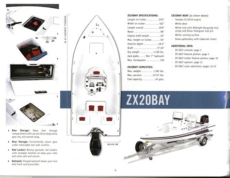 Skeeter Boat Parts Catalog, Whether you do it all yourself or have