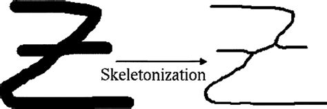 Skeletonization in image processing example.  Play now! 3 days ago · Play th...