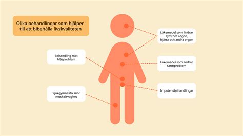 Skelleftesjukan diagnos