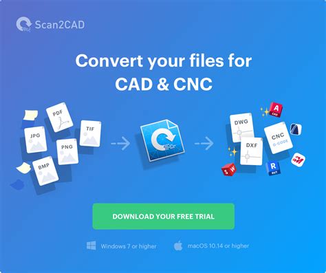 SketchUp Keyboard Shortcuts With PDF Cheat Sheet! Scan2CAD