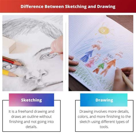 Sketching vs Drawing Difference and Comparison