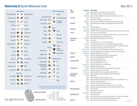 Sketchup Keyboard Shortcut Quick Reference Guides