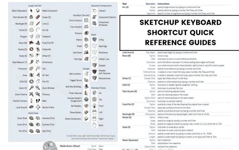 Sketchup Keyboard Shortcut Quick Reference Guides Reference cards