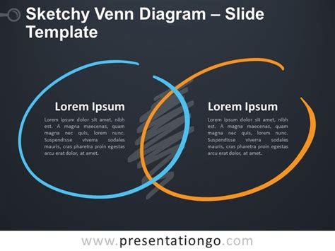 Sketchy Venn Diagram for PowerPoint and Google Slides