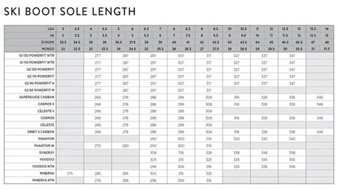 Ski Boot Size Chart A Simple Guide To Find The Right Fit