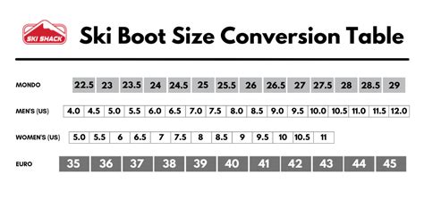 Ski Boot Sizing Chart And Mondopoint Conversion Table
