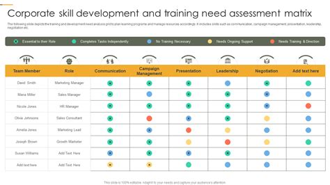 Skill Assessment Methods in Pilot Training