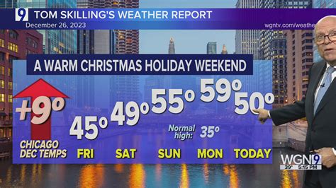 Skilling: Above normal temps across Chicagoland ahead of new year