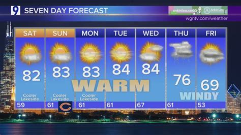 Skilling: Beautiful weekend heading into October