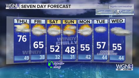 Skilling: Cloudy, warm before possible thunderstorms Thursday