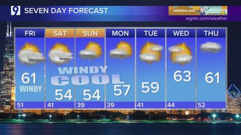 Skilling: Cool, wet weekend ahead for Chicagoland