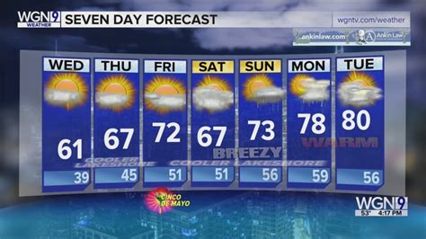 Skilling: Partly sunny, milder Tuesday for Chicago