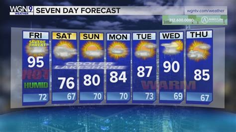 Skilling: Threat of severe weather Friday ahead of weekend cooldown