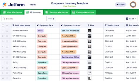 Skills Inventory Form Template Jotform