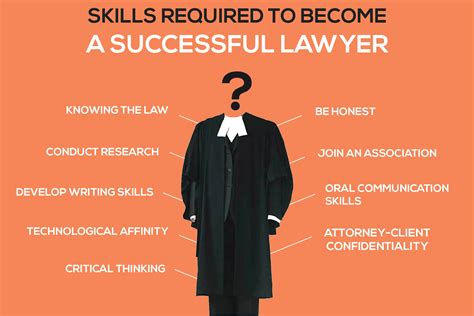 Skills needed to be a lawyer. Professionalism. Presentation skills. Apart from the soft skills you are also required to possess some of the hard skills or technical skills to become a Lawyer in India. Some of the hard skills are Microsoft Office, legal research, excel, real estate, Ms Office, Powerpoint, Jira and Python. Microsoft Office. 