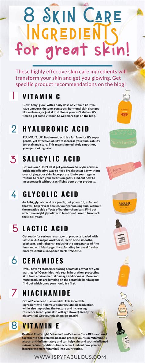 Skin care ingredient checker. These ingredients each have a certain level of concern associated with them, according to the Environmental Working Group. For example, the fragrance can cause skin irritation, all... 