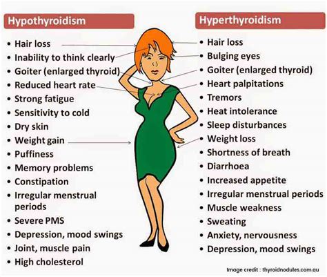 Skin manifestations of growth hormone-induced diseases