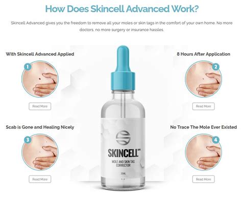 Skincell Advanced Australia Reviews 2024 Price,Chemist …