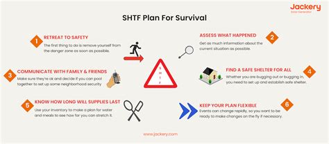 Skinnberedning i SHTF