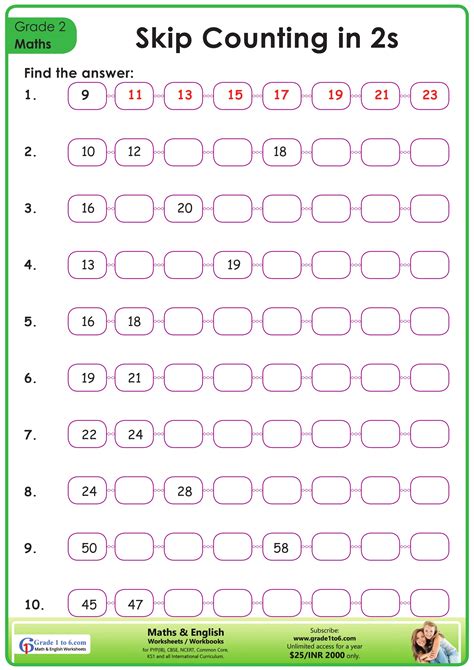 Skip Counting By 2 Worksheets 2nd Grade Math Printable