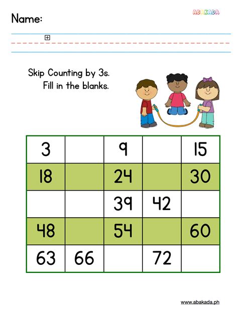 Skip Counting By 3S Worksheet Skip Counting Worksheets For Kids Math