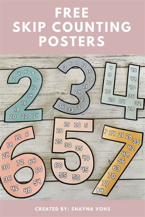 Skip-counting Multiplication Table Number Posters and Flash