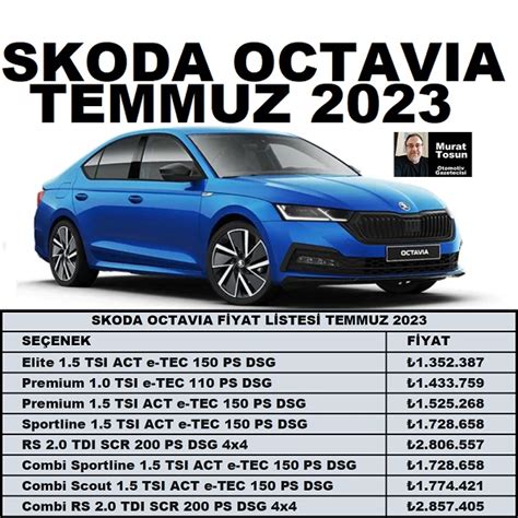 Skoda Fiyat Listesi. 