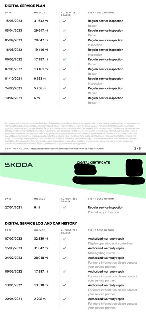 Skoda service cost.  Following the recommended log service guidelines will...