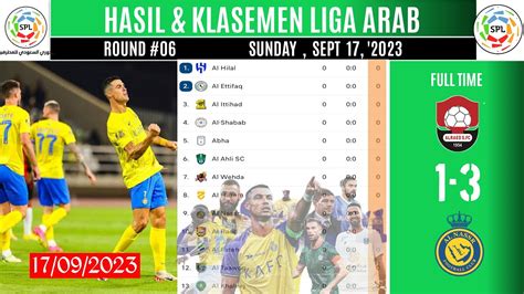 Skor al nassr tadi malam. Jadwal mnc tv hari.