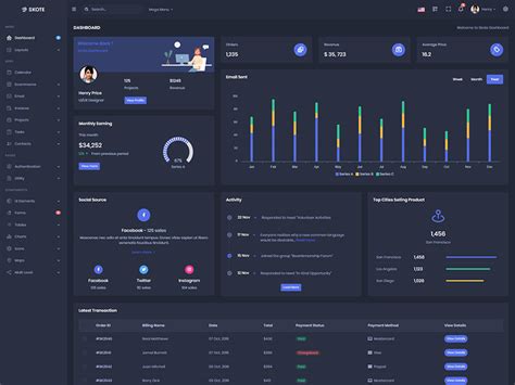 Skote Svelte Bootstrap 5 Admin Dashboard Template