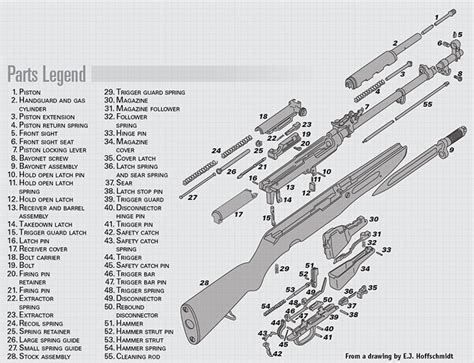 The SKS bayonet lug bipod comes with its own mounting har
