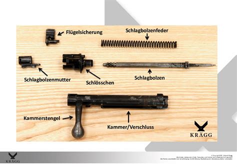 Sks gewehr zerlegen zerlegen pistolenführung zerlegen zerlegen. - Ford 550 555 traktor baggerlader service reparatur reparaturanleitung download herunterladen.