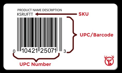 Sku finder. A Seller SKU is made up of a combination of letters and/or numbers that you choose. It can be up to 40 characters long, and should be descriptive enough to help you easily identify the product. You can include information such as the product name, color, size, and any other relevant details. For example, if you sell t-shirts in different colors ... 
