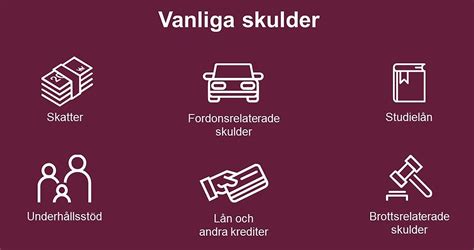 Skulder till företag och privatpersoner - Dela din kunskap