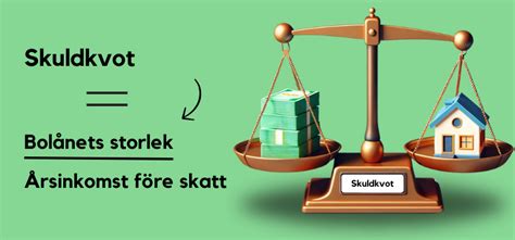 Skuldkvot 4,5