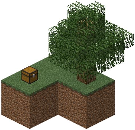 SkyBlock . 
