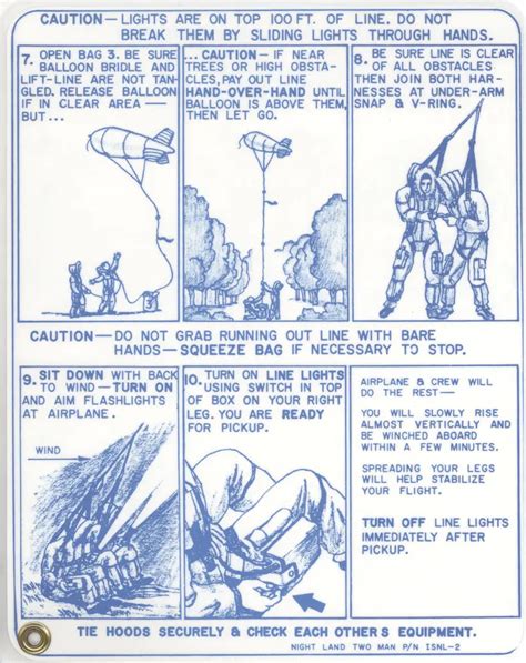 Skyhook cia.  It involves using an overall-type harness and a self-inflating balloon with an ...