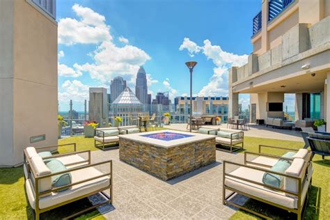 Skyhouse apartments charlotte. Things To Know About Skyhouse apartments charlotte. 