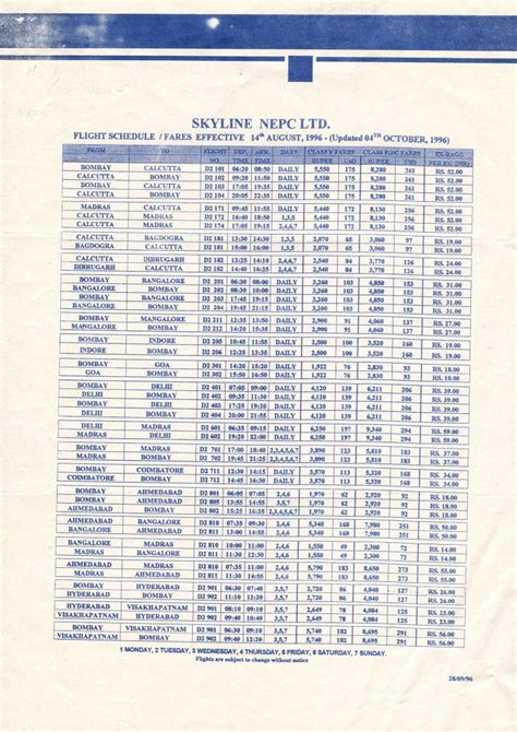 Skyline NEPC IPO Review - The Economic Times