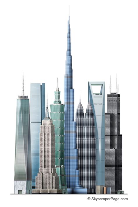 • General Development. . Skyscraperpage