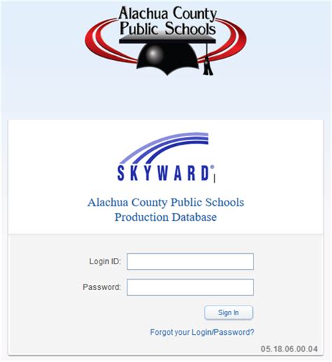 Alachua County Public Schools ACPS FINANCE. Login ID: Password:. 
