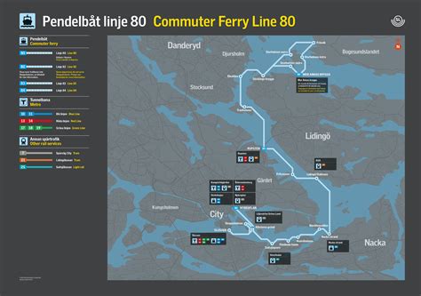 Sl pendelbåt tidtabell